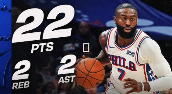 Góc Nhìn EA88: Bùng nổ! Brown ra mắt 17 phút 22 điểm! Dự bị của Embiid vào 5 phút rách gân Achilles, bỏ cả mùa!