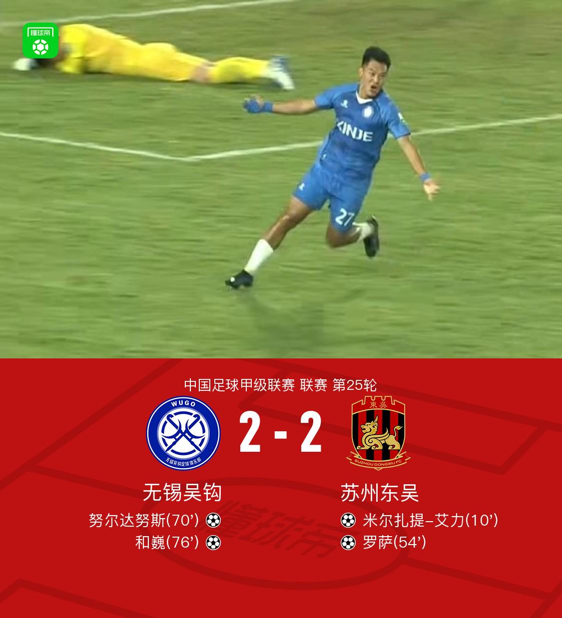 Góc Nhìn EA88: Wuxi Wugou gỡ liên tiếp hai bàn, hòa Suzhou Don